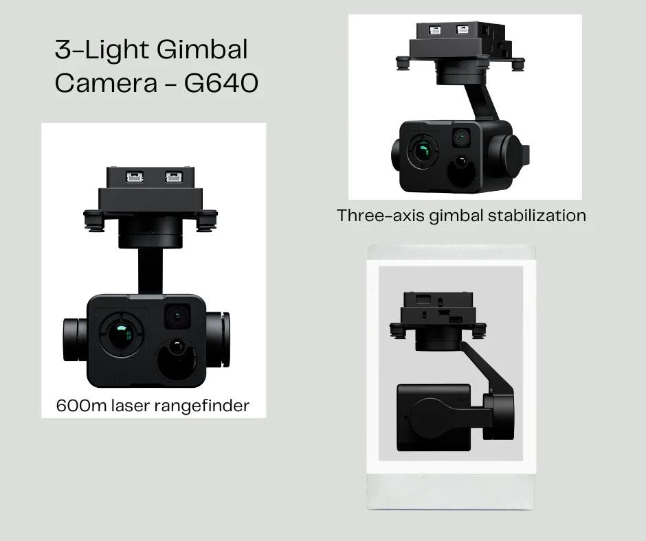 HEQ G640 3-Light Gimbal Camera showcasing different angles and features.