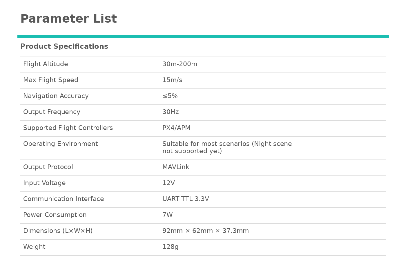 N200M VIO Navigation Module