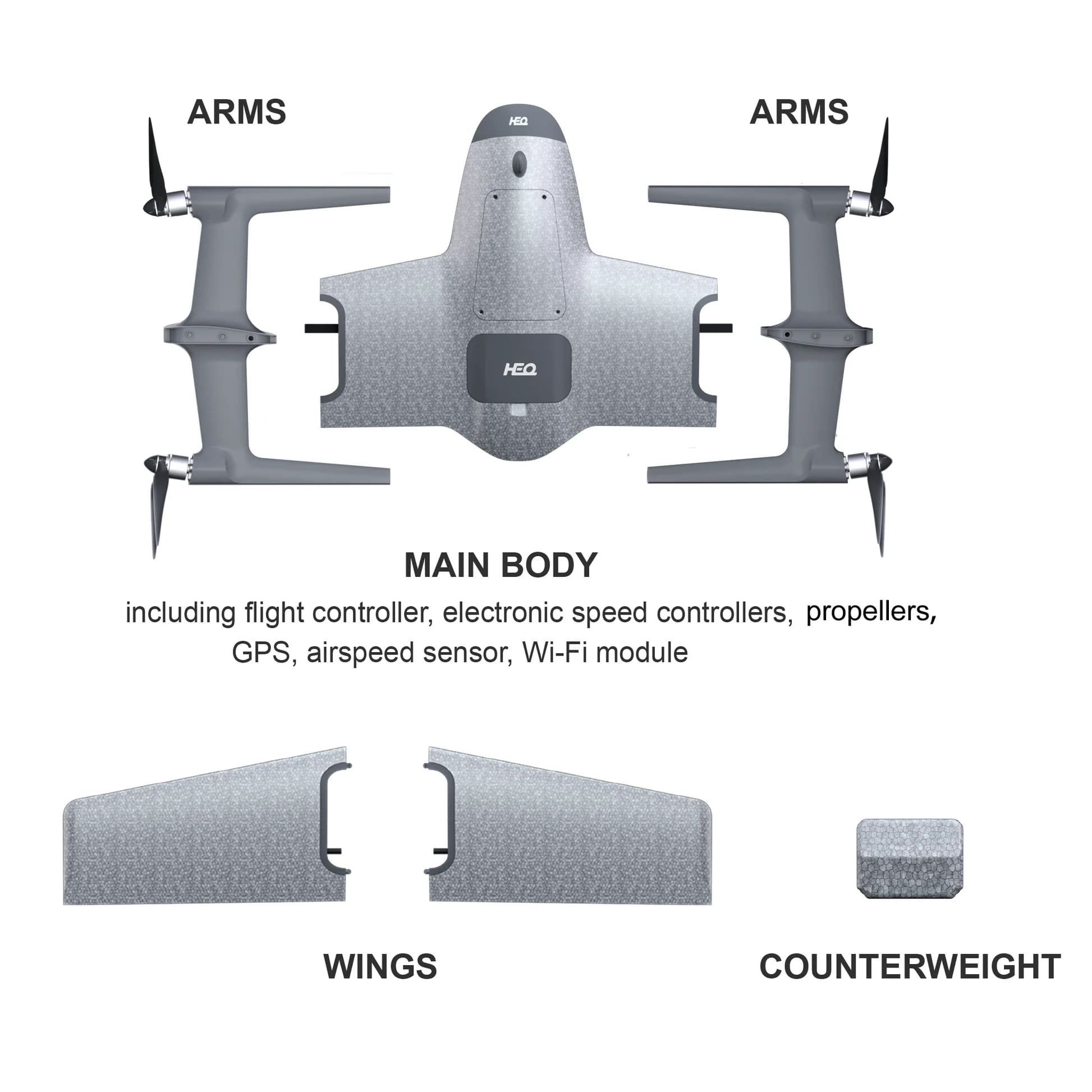A diagram showing the different components of the SWAN K1 PRO PNP drone, including the main body, arms, wings, and counterweight.