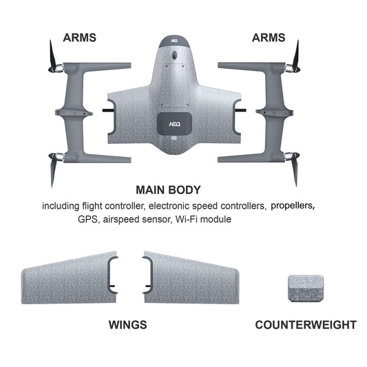 A diagram showing the different components of the SWAN K1 PRO PNP drone, including the main body, arms, wings, and counterweight.