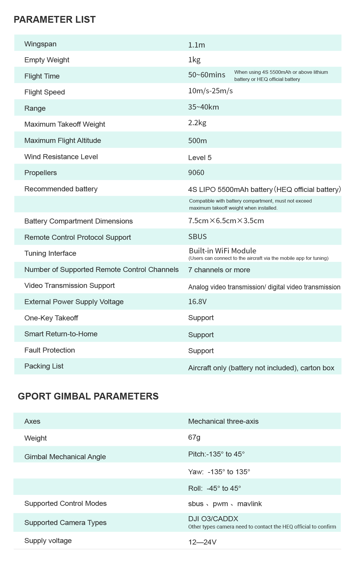 Technical specifications and features of a product with a detailed list and icons.